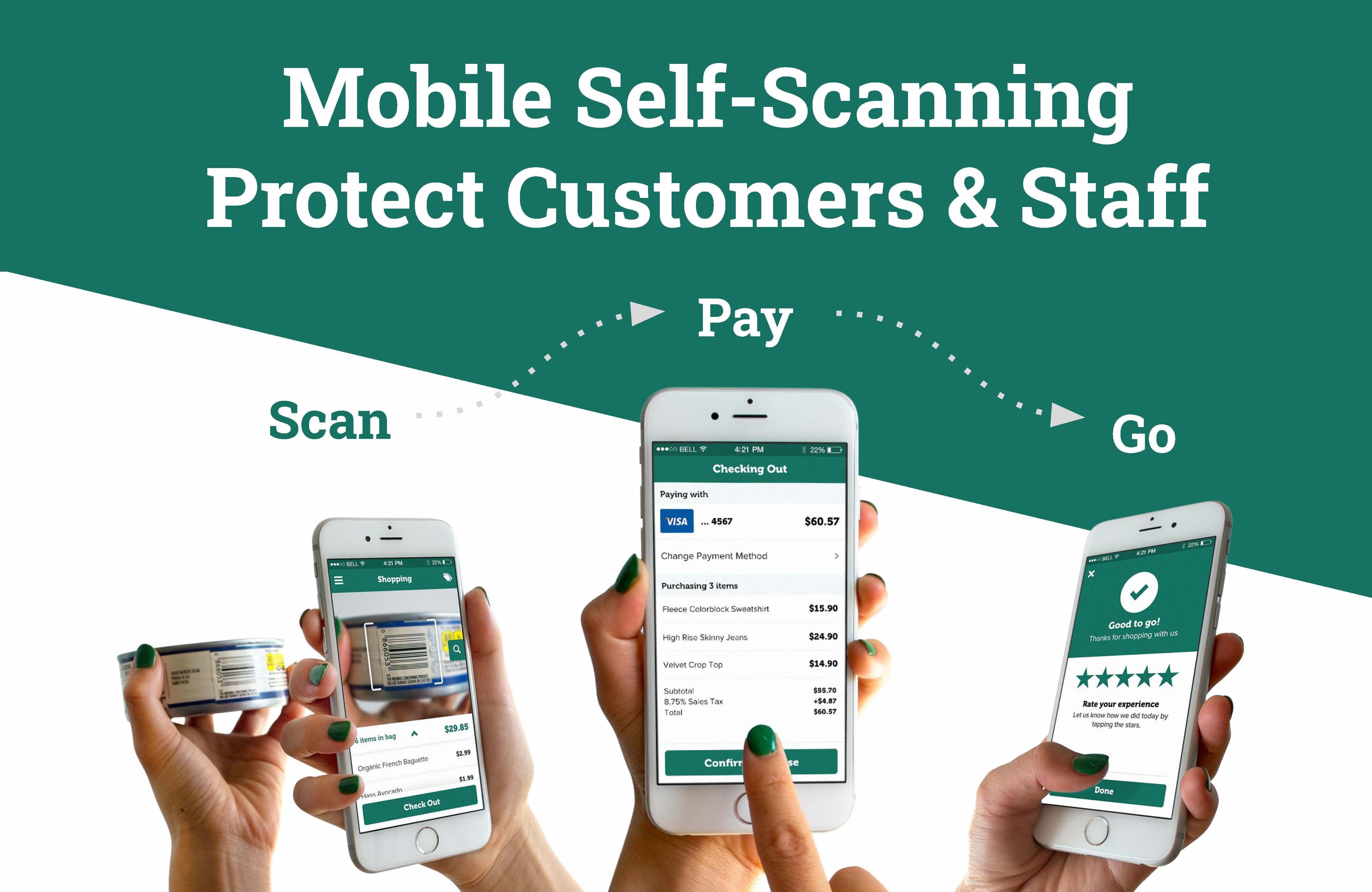 Free Self Scanning
