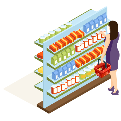 Electronic Shelf Labels - TRUNO Retail Technology Solutions