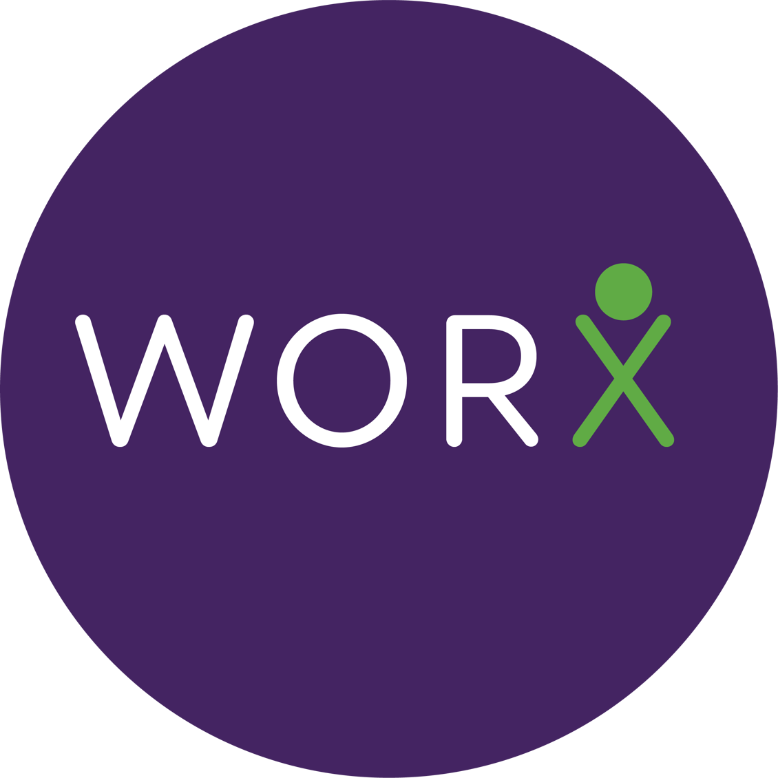 TRUNO, Retail Technology Solutions Releases New Brand, Worx Payroll